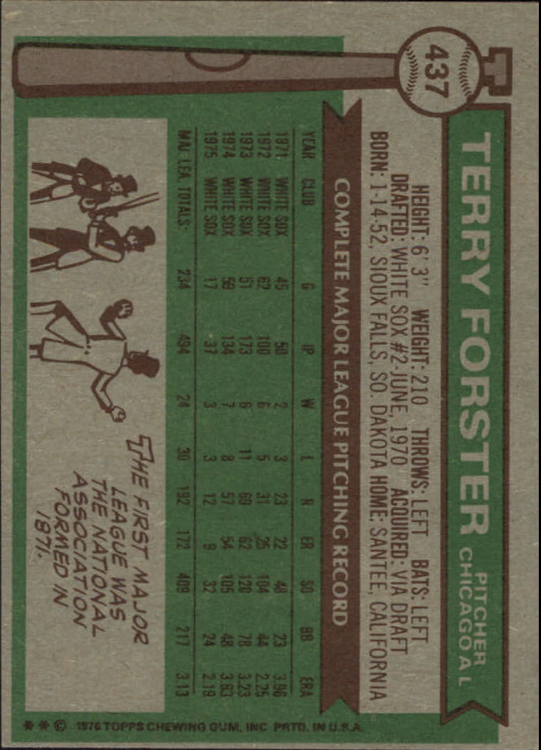 1976 Topps #437 Terry Forster - EX