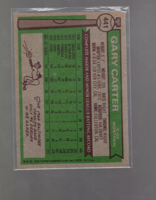 A8033- 1976 Topps BB #s 401-450 APPROXIMATE GRADE -You Pick- 15+ FREE US SHIP