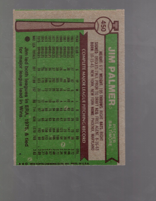 A8033- 1976 Topps BB #s 401-450 APPROXIMATE GRADE -You Pick- 15+ FREE US SHIP