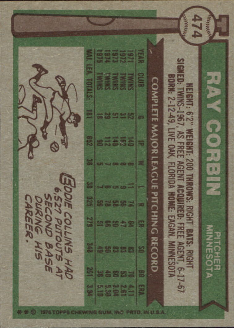 1976 Topps #474 Ray Corbin back image