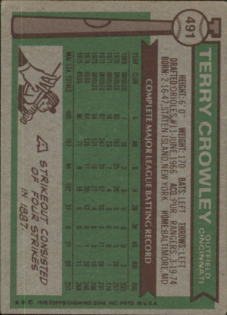 1976 Topps #491 Terry Crowley - VG-EX