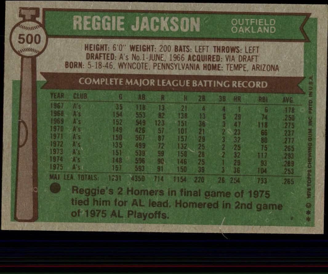 1976 Topps #500 Reggie Jackson back image