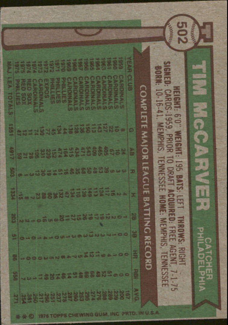 1976 Topps #502 Tim McCarver - VG