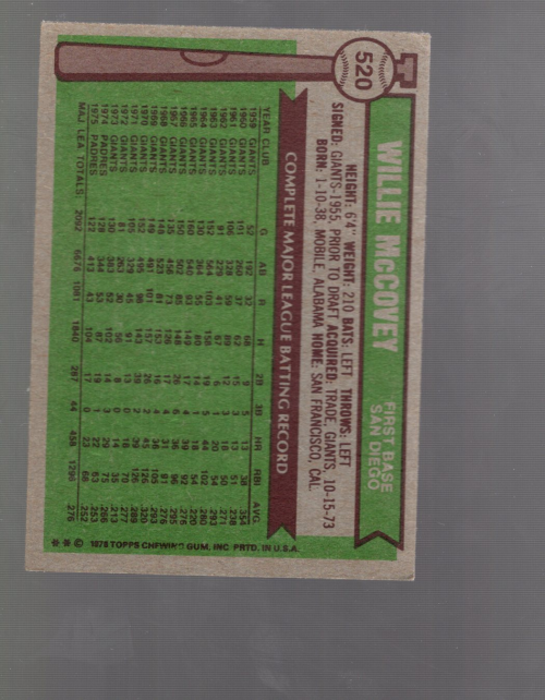 A8033- 1976 Topps BB #s 501-550 APPROXIMATE GRADE -You Pick- 15+ FREE US SHIP