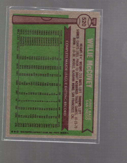 A8033- 1976 Topps BB #s 501-550 APPROXIMATE GRADE -You Pick- 15+ FREE US SHIP