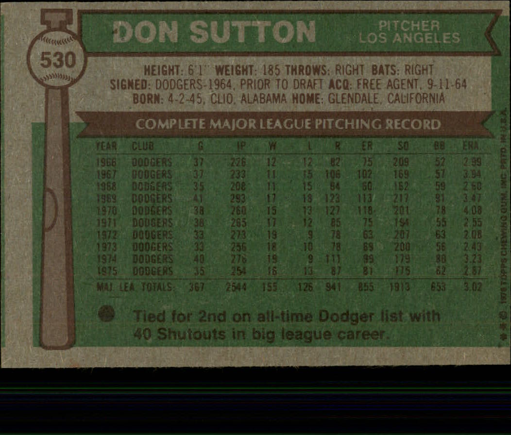 1976 Topps #530 Don Sutton back image