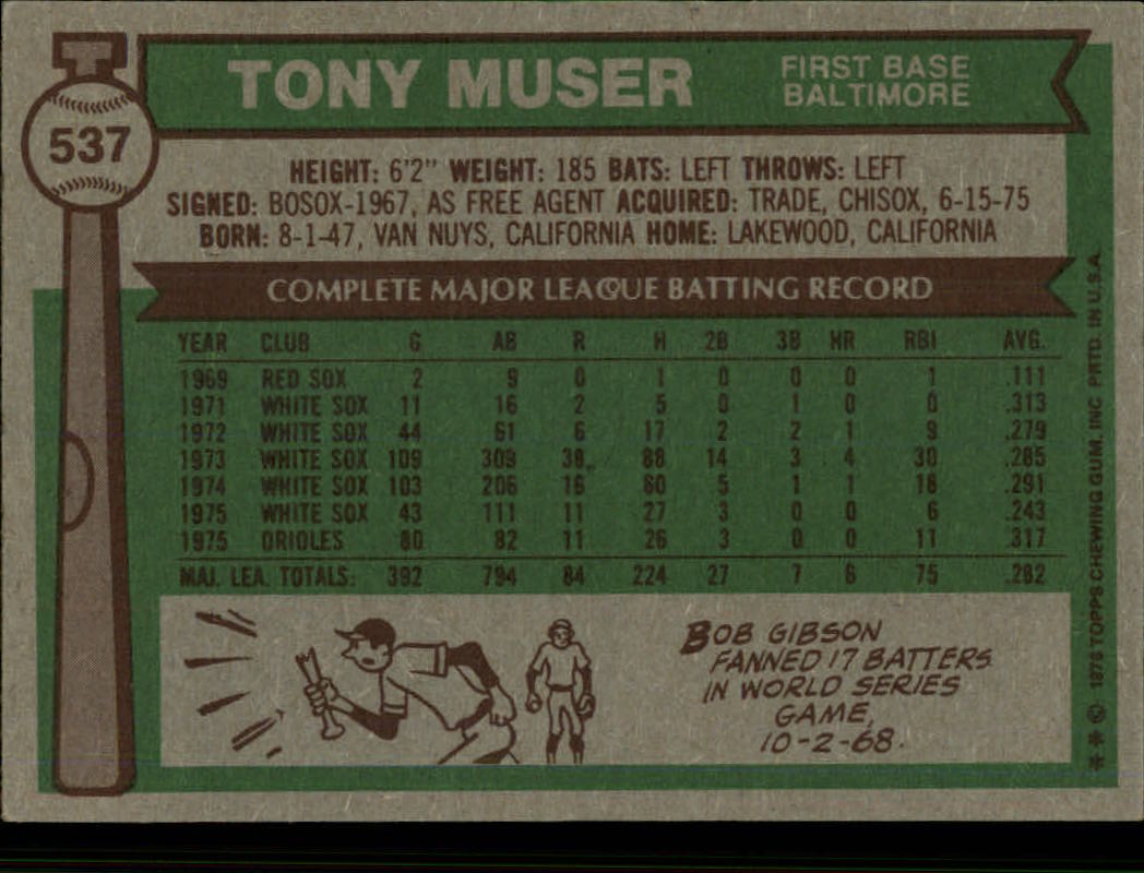 1976 Topps #537 Tony Muser back image