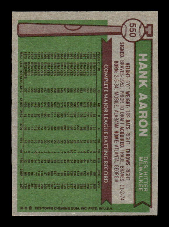 1976 Topps #550 Hank Aaron back image