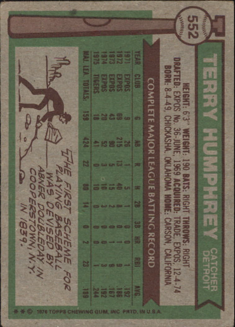 1976 Topps #552 Terry Humphrey - VG