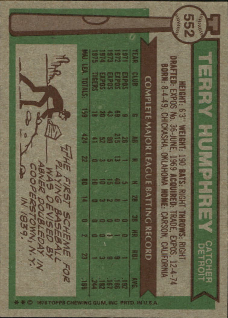 1976 Topps #552 Terry Humphrey - EX-MT