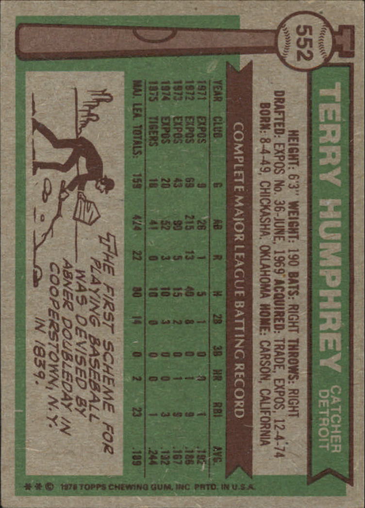 1976 Topps #552 Terry Humphrey - VG-EX