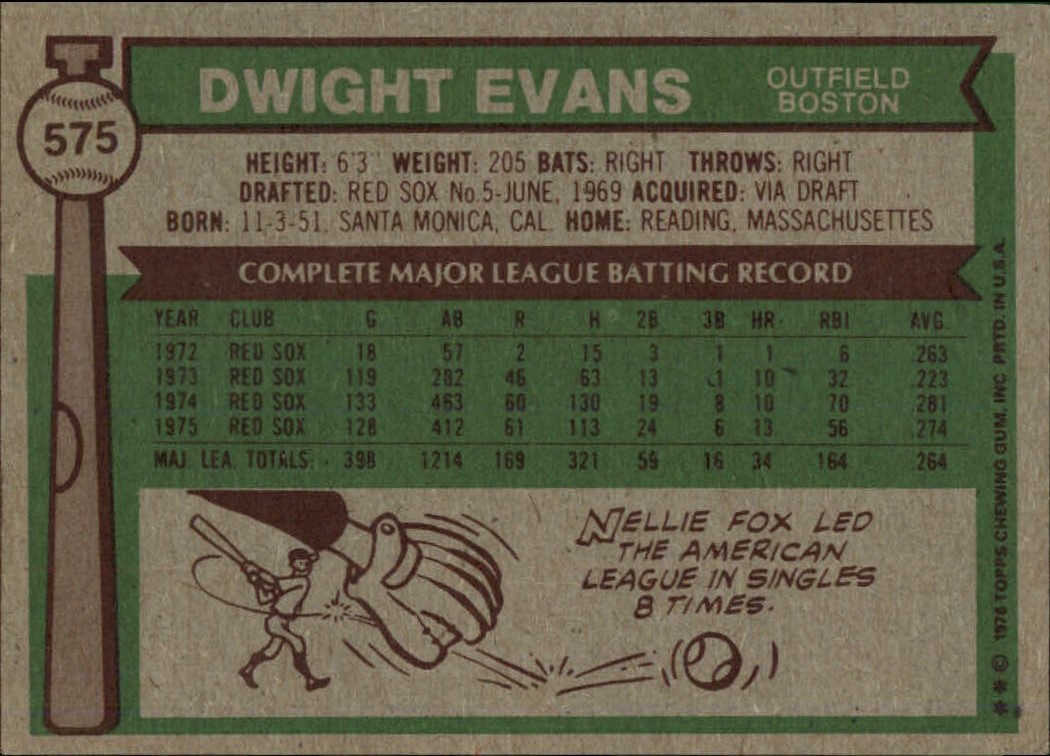 1976 Topps #575 Dwight Evans back image