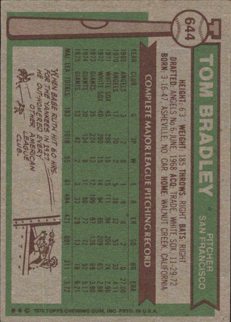1976 Topps #644 Tom Bradley - VG