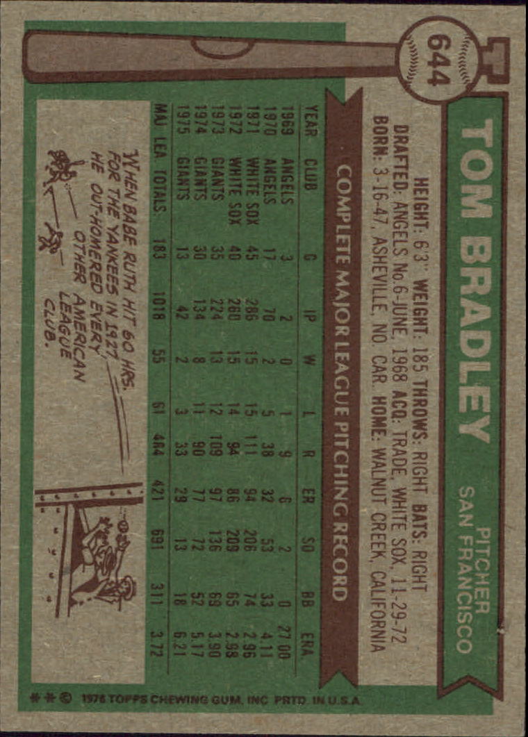 1976 Topps #644 Tom Bradley - EX-MT