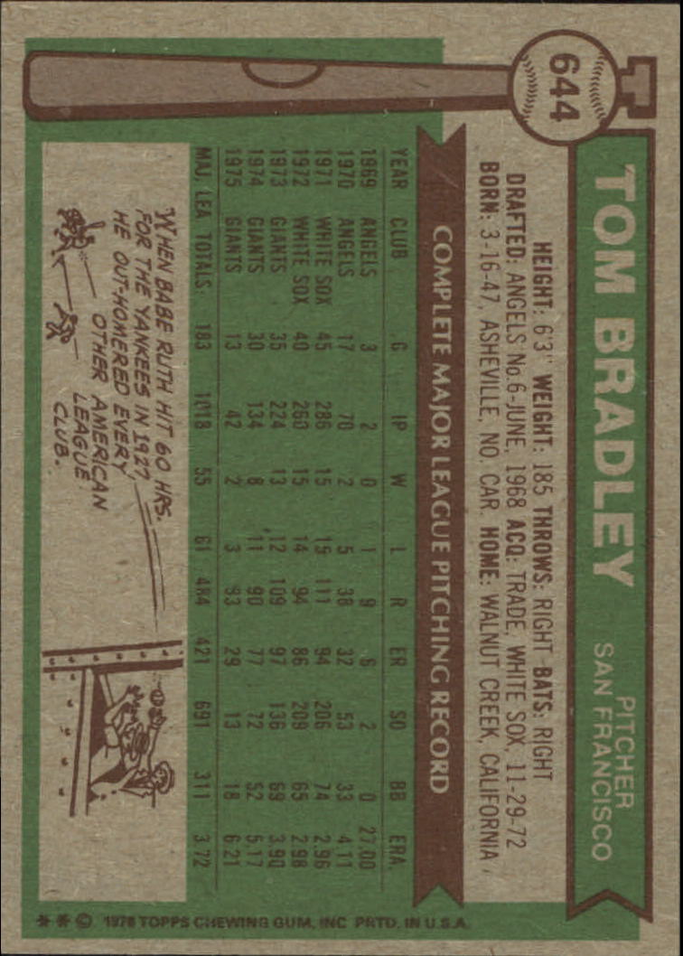 1976 Topps #644 Tom Bradley - NM
