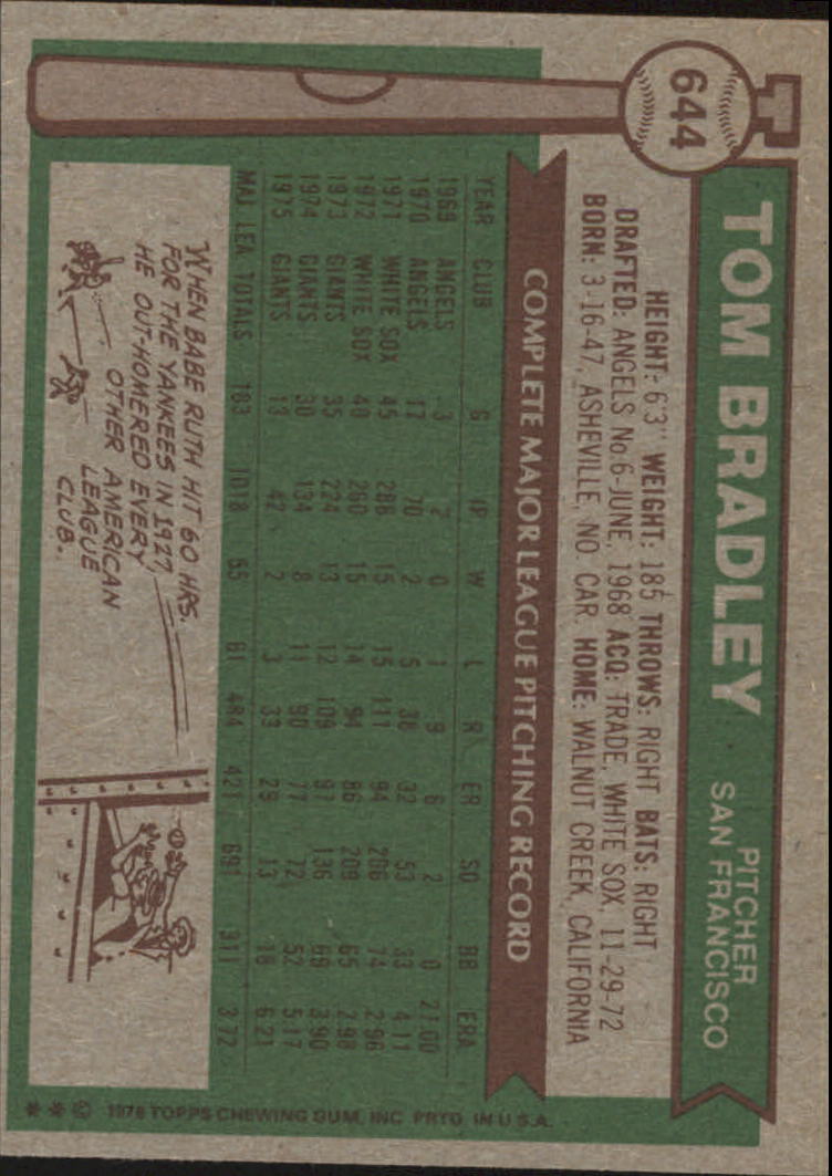 1976 Topps #644 Tom Bradley - VG-EX