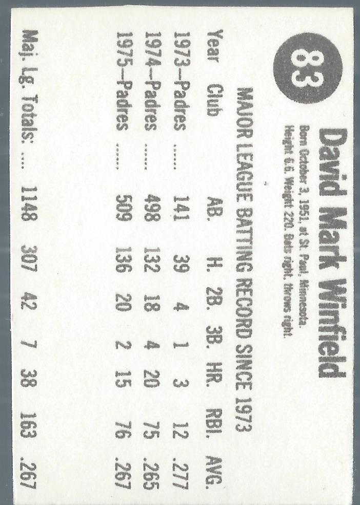 1976 Hostess #83 Dave Winfield back image