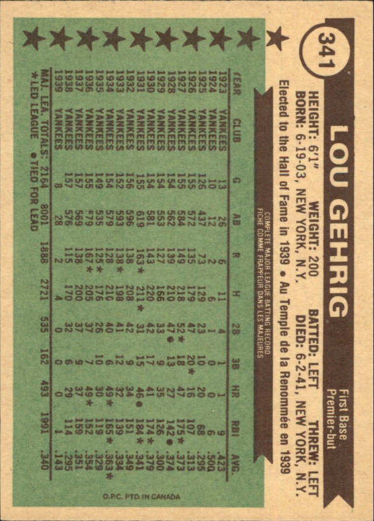 1976 O-Pee-Chee #341 Lou Gehrig ATG back image