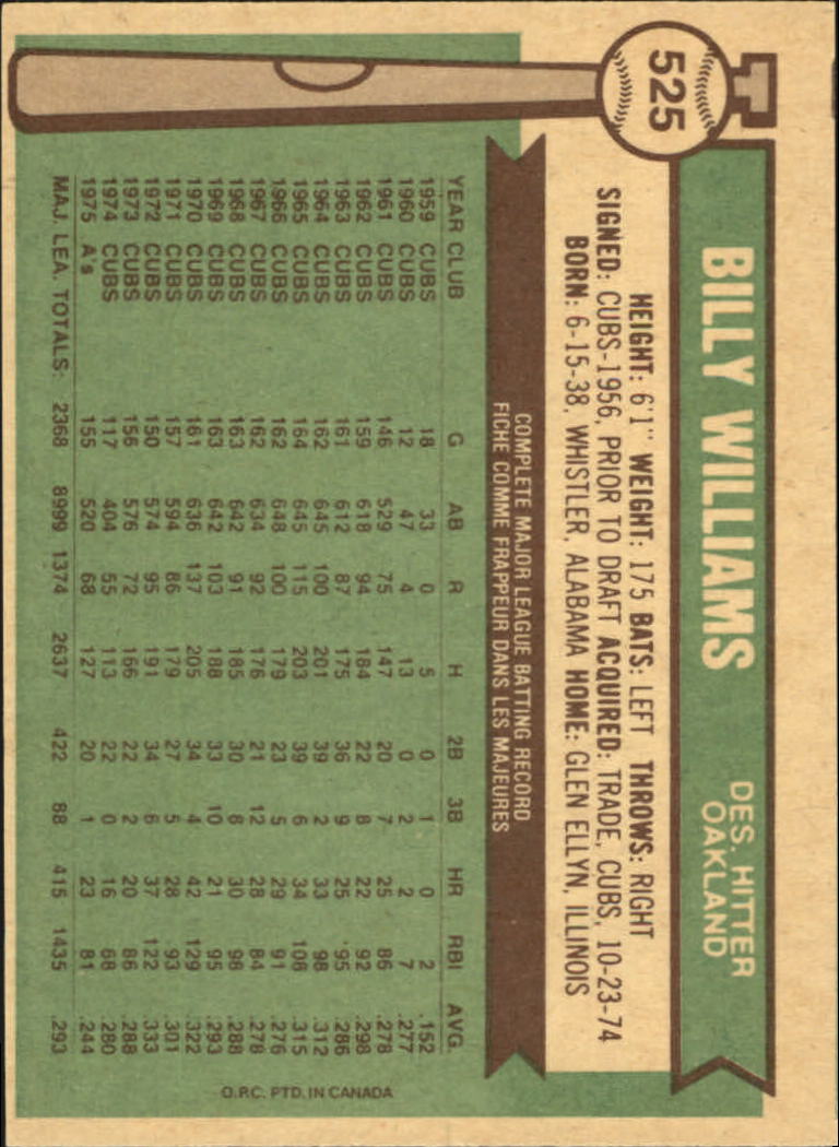 1976 O-Pee-Chee #525 Billy Williams back image