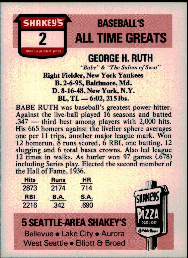 1976 Shakey's Pizza #2 Babe Ruth back image