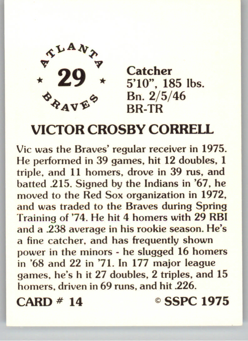1976 SSPC #14 Vic Correll back image