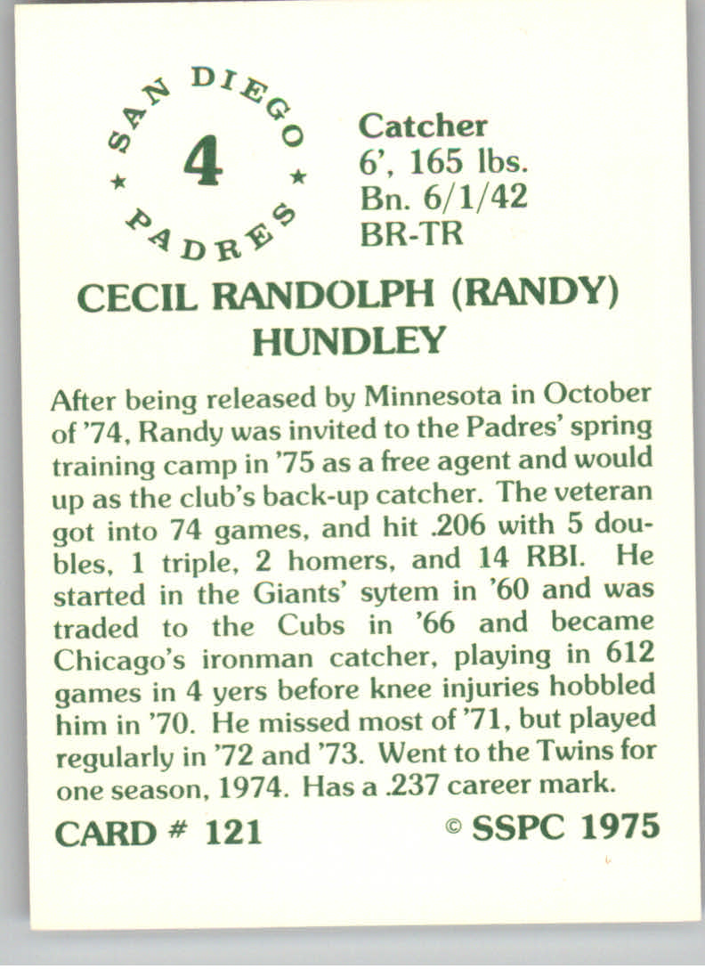 1976 SSPC #121 Randy Hundley back image