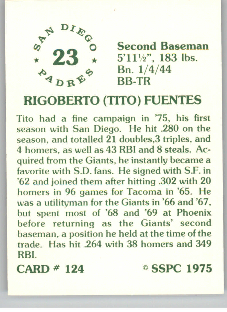 1976 SSPC #124 Tito Fuentes back image