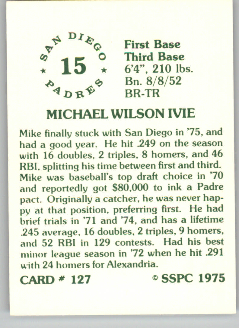 1976 SSPC #127 Mike Ivie back image
