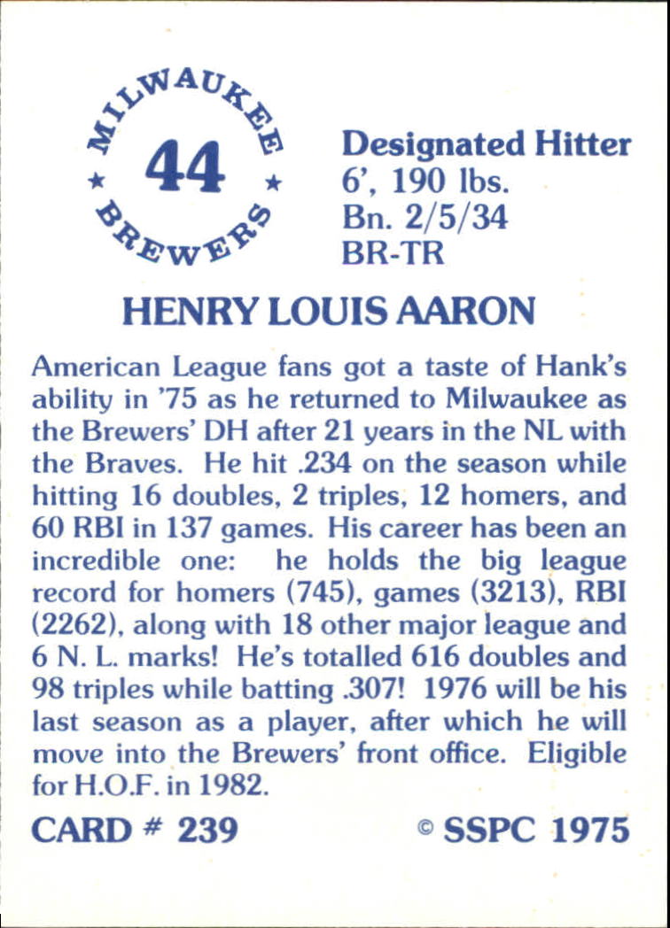 1976 SSPC #239 Hank Aaron back image