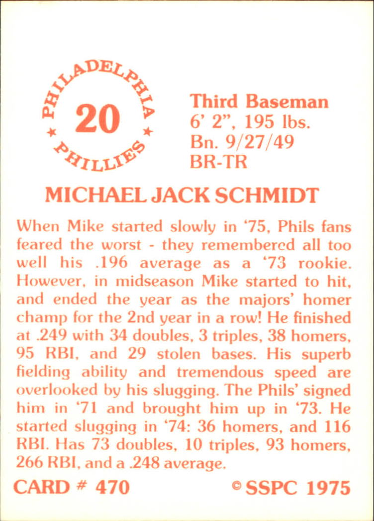 1976 SSPC #470 Mike Schmidt back image