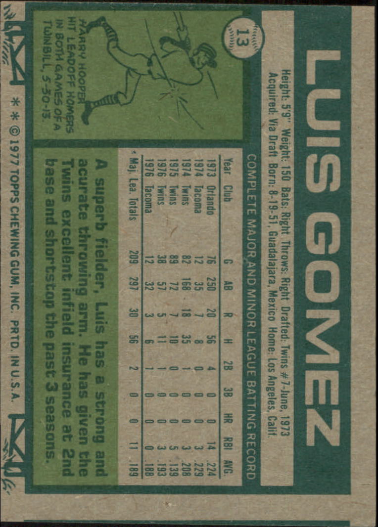 1977 Topps #13 Luis Gomez RC back image