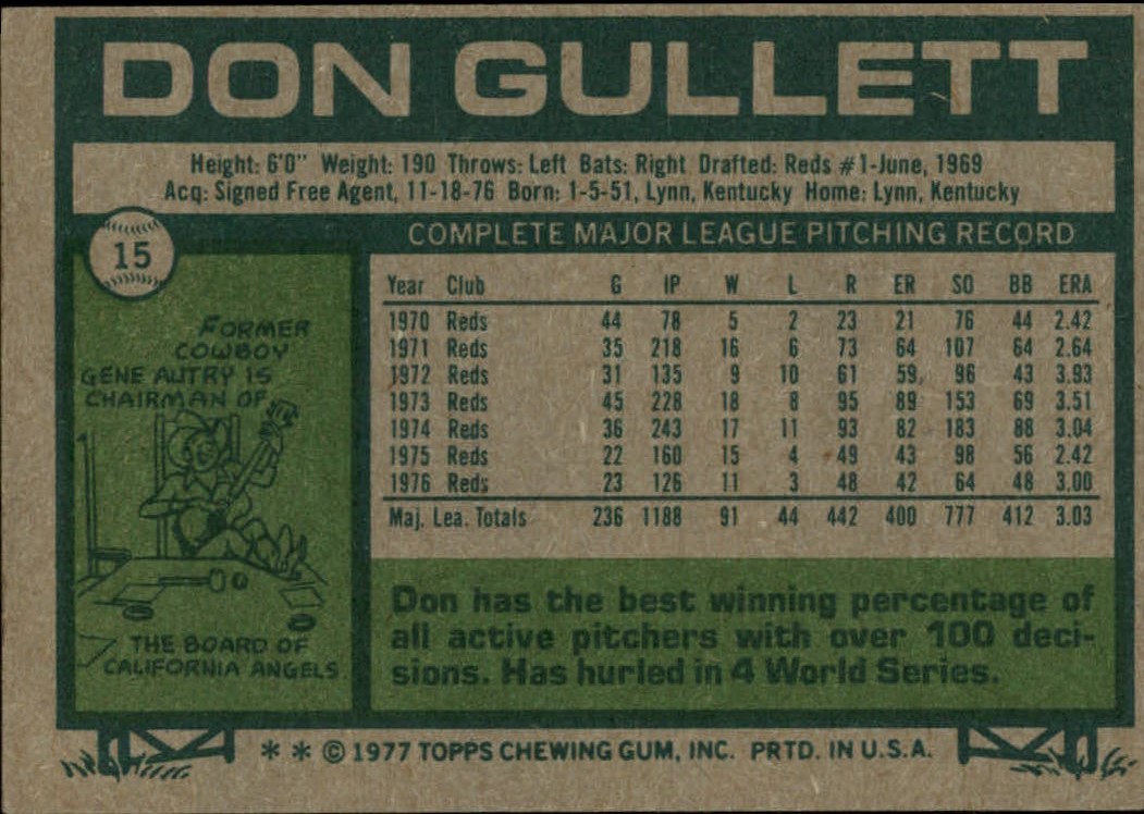 1977 Topps #15 Don Gullett back image