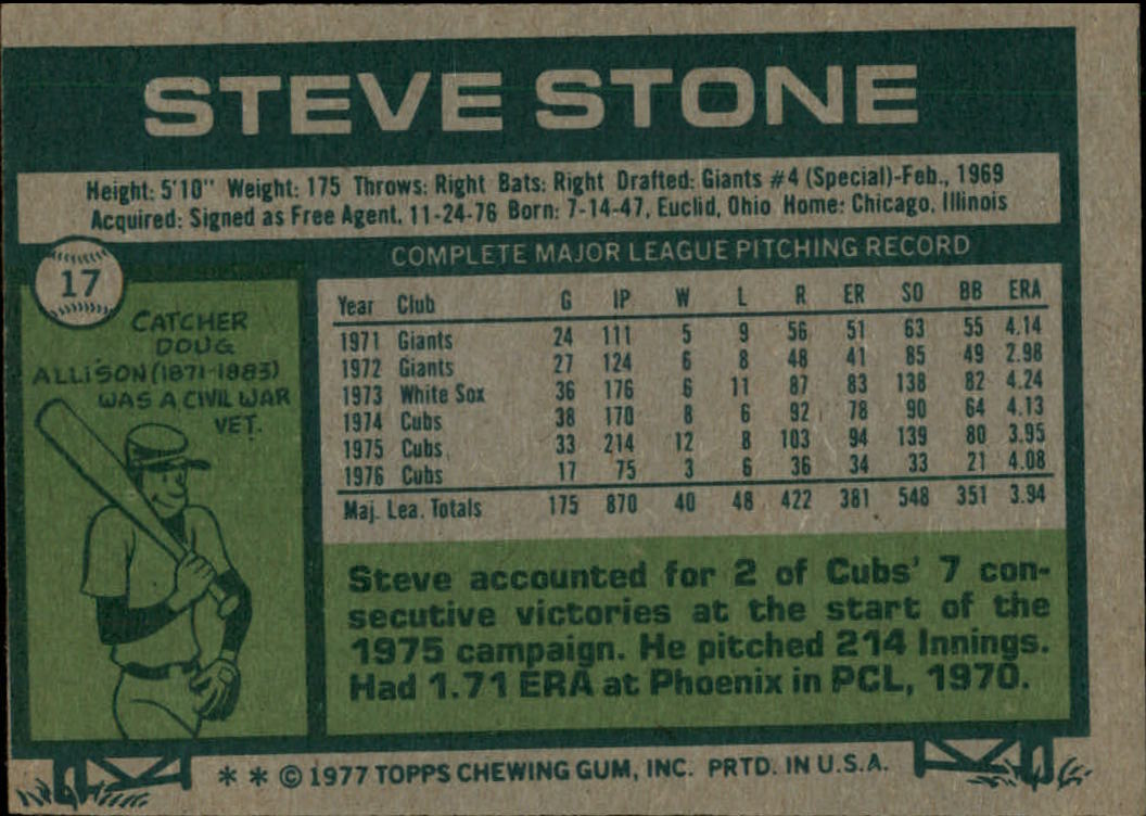 1977 Topps #17 Steve Stone back image