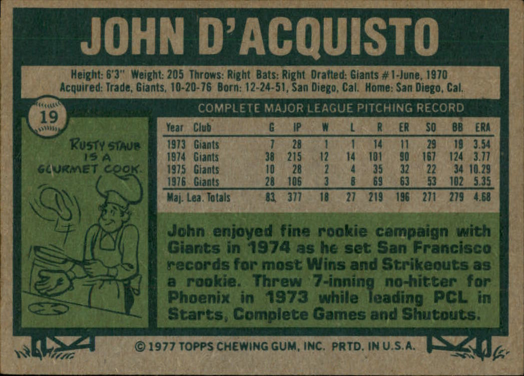 1977 Topps #19 John D'Acquisto back image