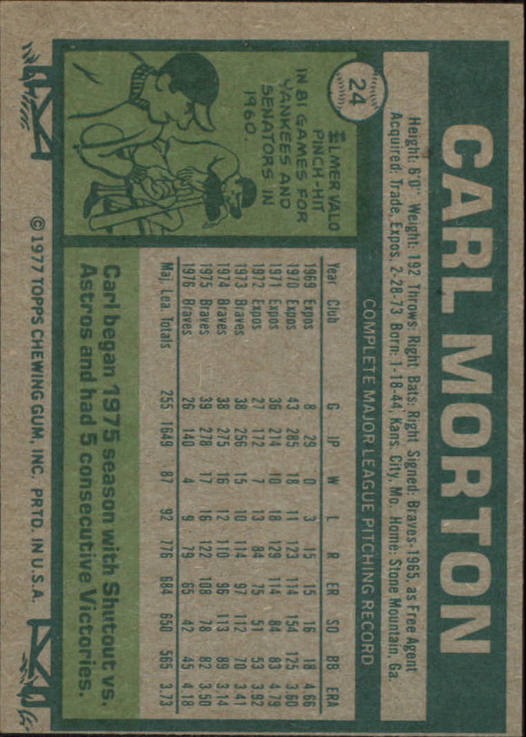 1977 Topps #24 Carl Morton back image