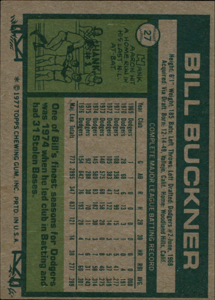 1977 Topps #27 Bill Buckner back image