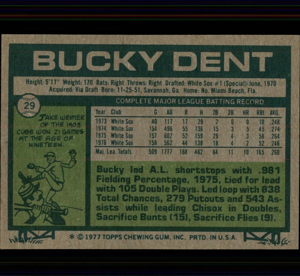 1977 Topps #29 Bucky Dent back image