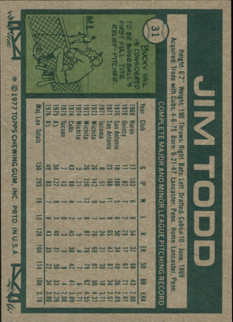 1977 Topps #31 Jim Todd back image