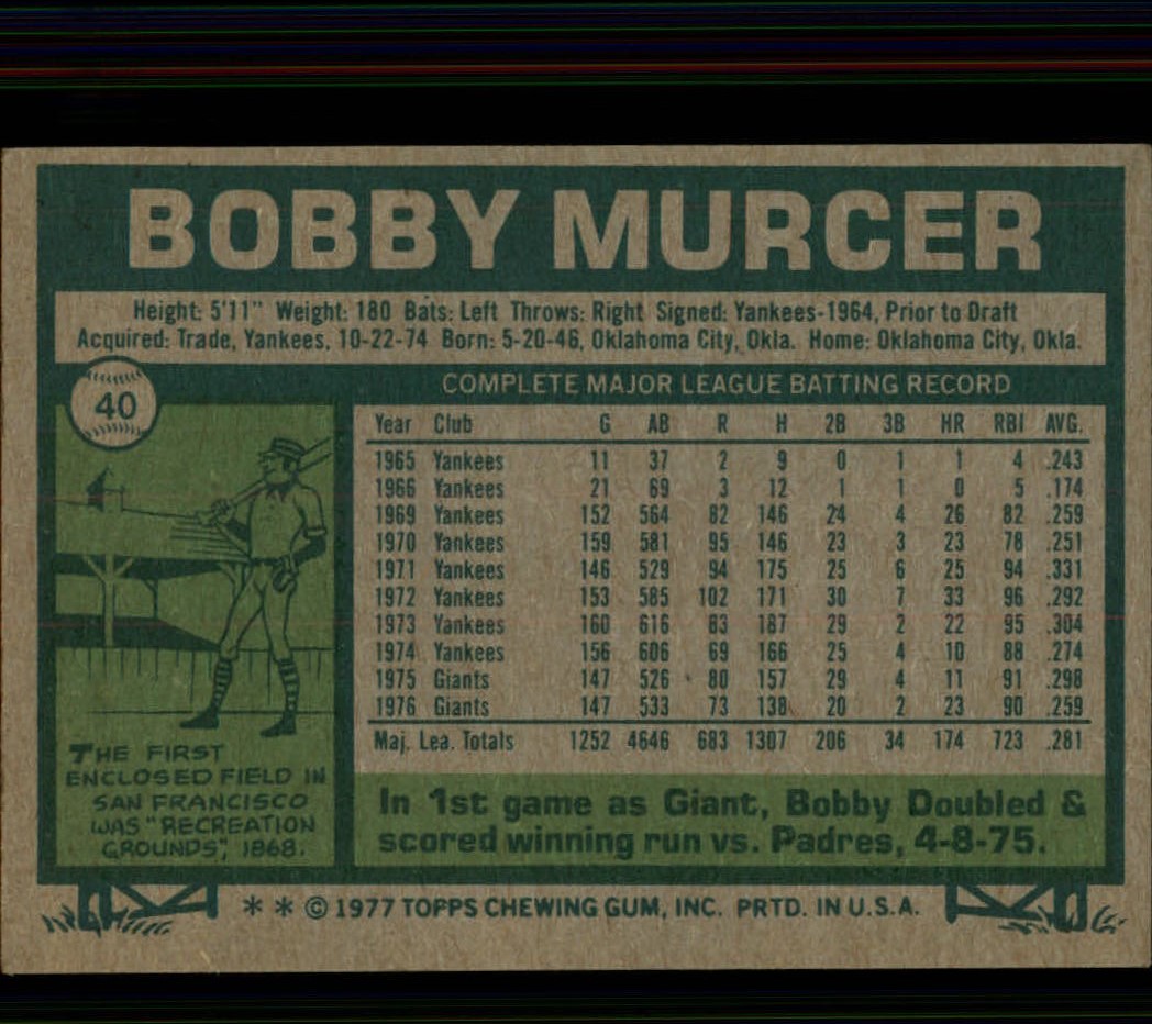 1977 Topps #40 Bobby Murcer back image