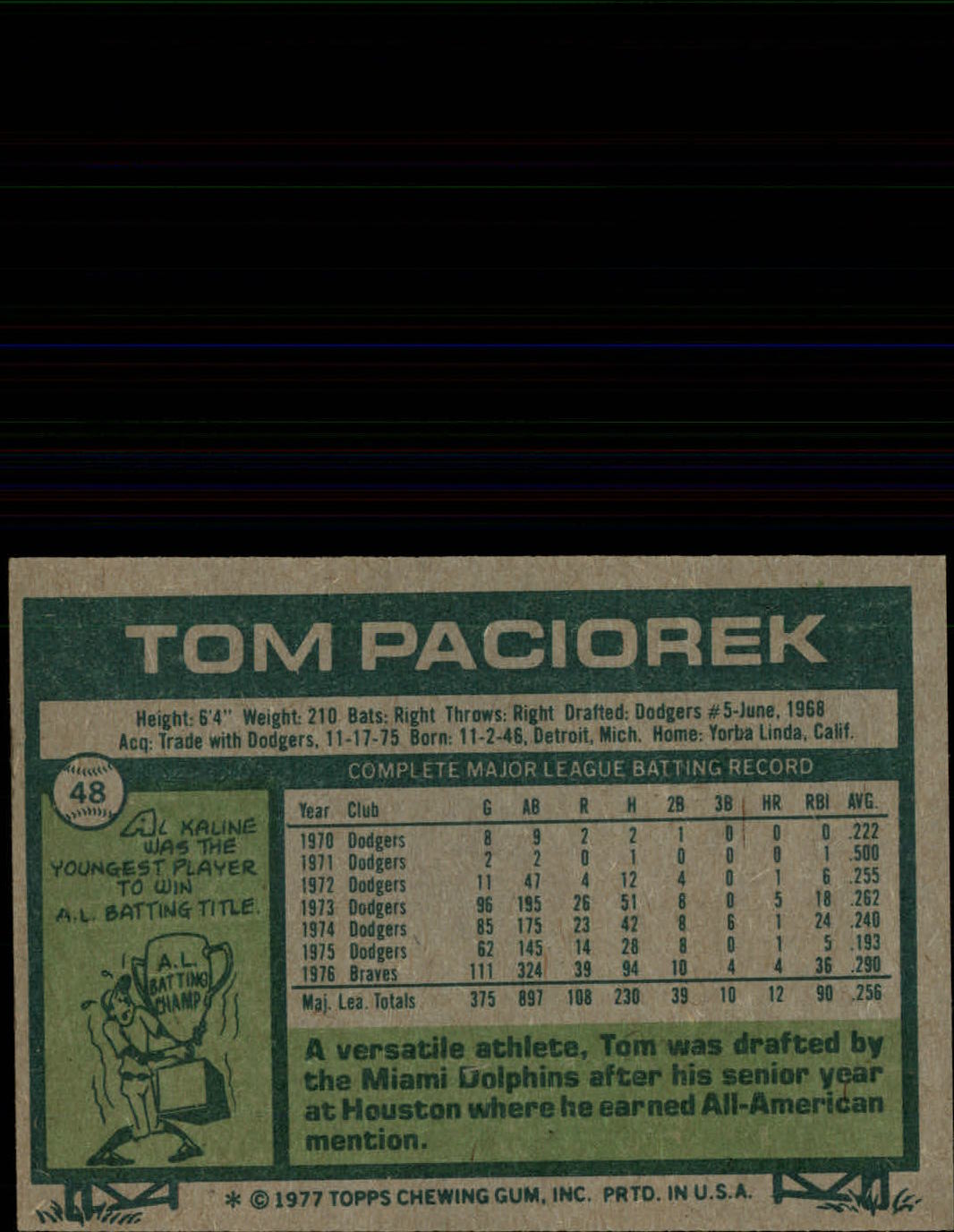 1977 Topps #48 Tom Paciorek back image