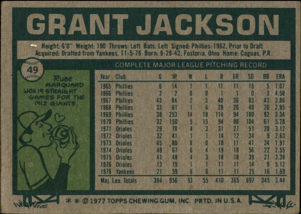 1977 Topps #49 Grant Jackson back image