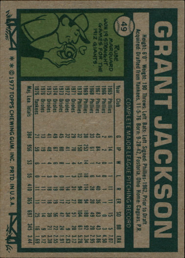 1977 Topps #49 Grant Jackson back image