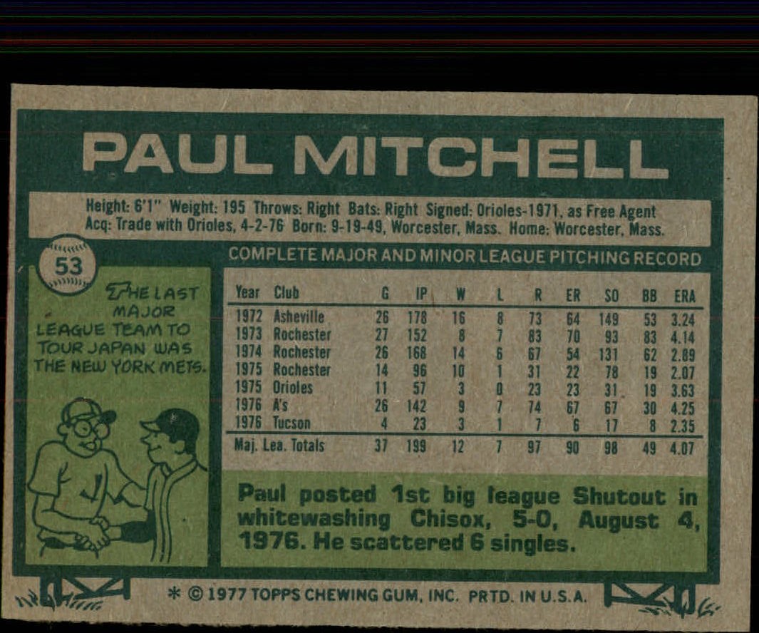 1977 Topps #53 Paul Mitchell back image