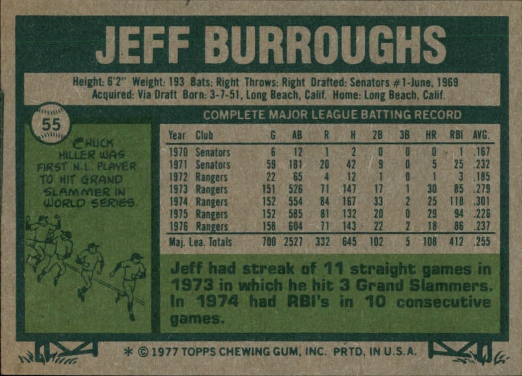 1977 Topps #55 Jeff Burroughs back image