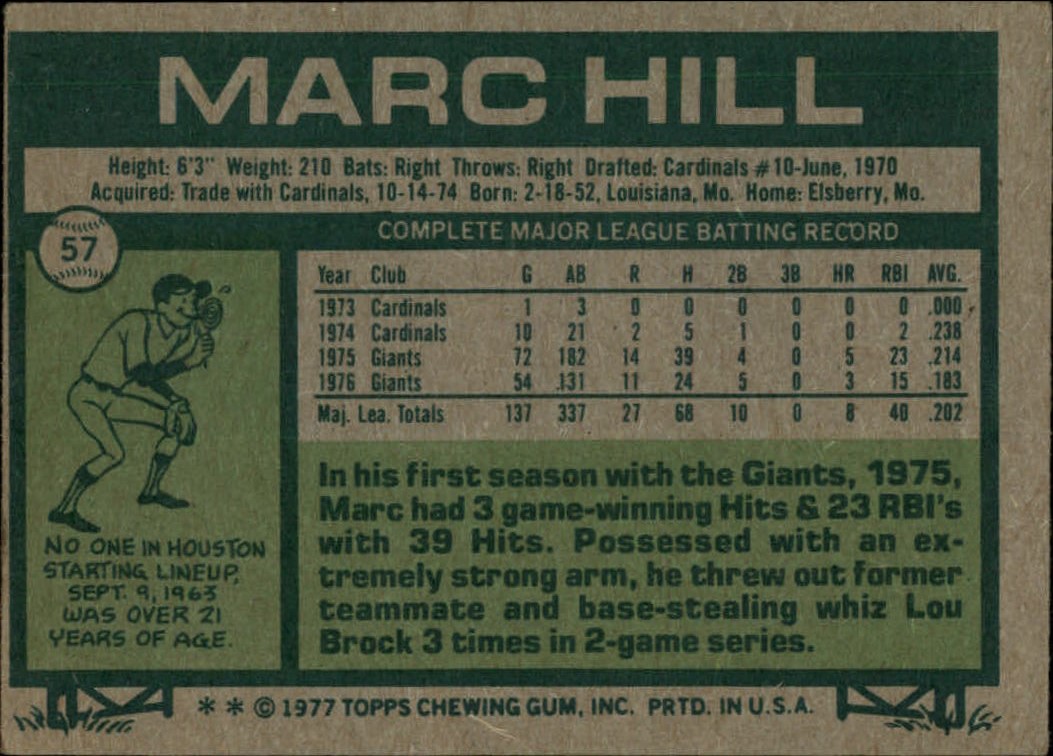 1977 Topps #57 Marc Hill back image