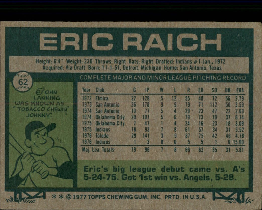 1977 Topps #62 Eric Raich back image
