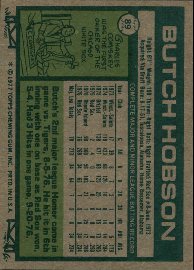 1977 Topps #89 Butch Hobson RC back image