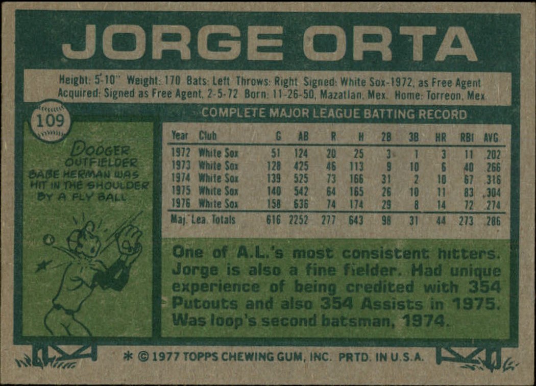 1977 Topps #109 Jorge Orta back image