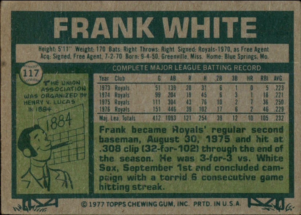 1977 Topps #117 Frank White back image