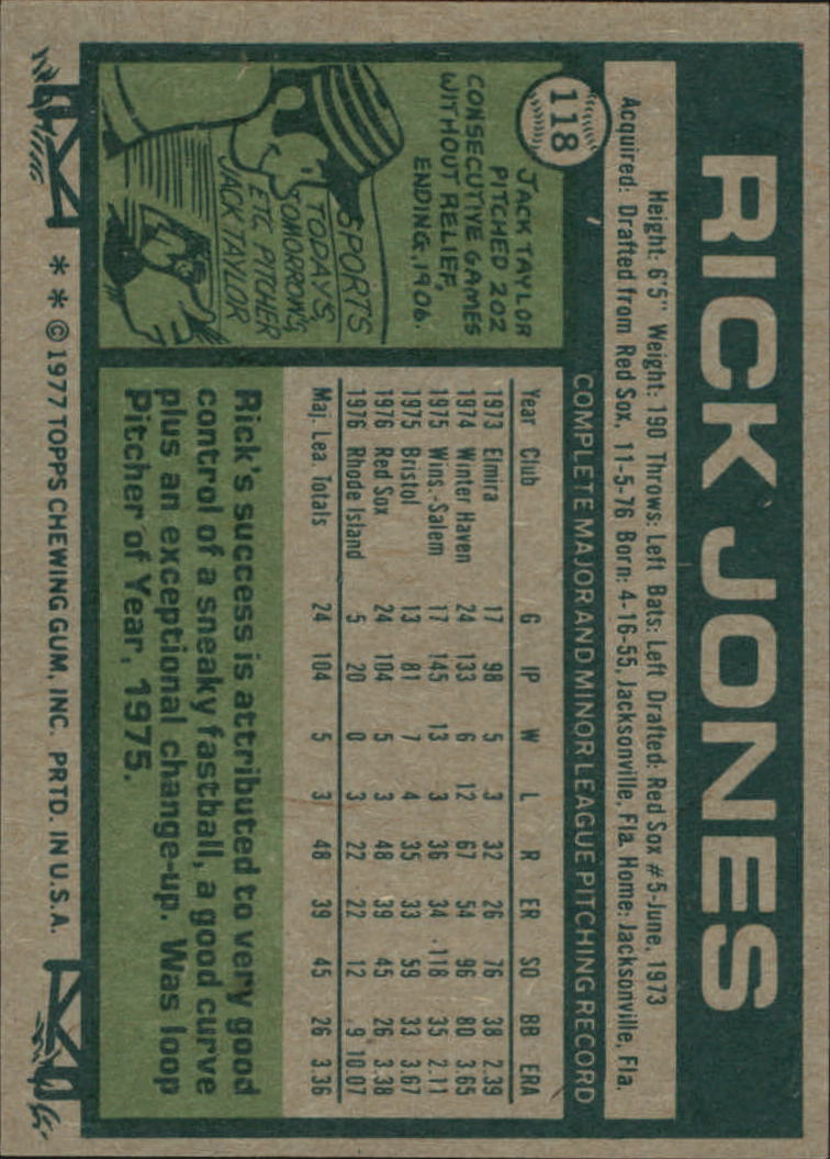 1977 Topps #118 Rick Jones RC back image